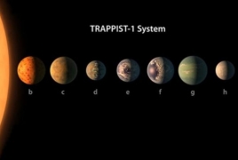 NASA. Հայտնաբերվել են մոլորակներ` կյանքի առկայության ցայսօր ամենաբարձր հավանականությամբ
