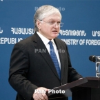  ��������� �������������� ���� ������� ������� 