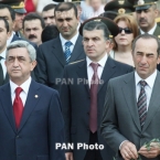  ����������� ������� ������ ���-����������� ������� �������� �������� 