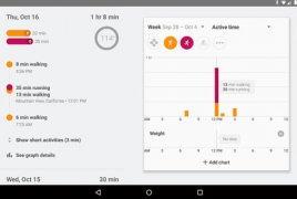 Google Fit latest update allows to thoroughly monitor workouts