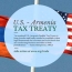 U.S., Armenia set to talk Double Tax Treaty at bilateral meeting