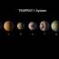 Seven Earth-like planets discovered in our galaxy