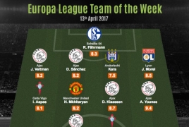 Мхитарян вошел в состав символической сборной недели Лиги Европы от WhoScored