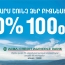 АКБА: Бизнес на 100 дней будет освобожден от выплаты процентов