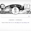 Google honors Fridtjof Nansen - a friend of Armenians