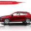 VivaCell-MTS offers a chance to win KIA Rio X-Line