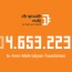 4,653,223 драмов в фонд «Арен Меграбян»: Бенефициар «Силы одного драма» за декабрь -  Фонд Здоровья Детей Армении