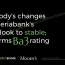 Moody's пересмотрело прогноз по Америабанку на «стабильный», подтвердив рейтинг на уровне Ba3