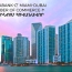 Evocabank-ը մասնակցել է Miami-Dubai Chamber of Commerce 2-ին
