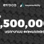 Evocabank to raise $5.5 million subordinated debt from responsAbility