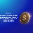 Ֆասթ Բանկը թողարկել է դոլարային պարտատոմսեր 6.25% տարեկան եկամտաբերությամբ