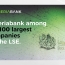 Америабанк вошёл в топ-100 Лондонской фондовой биржи как часть Lion Finance Group