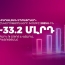 Badalyan Brothers Group of Companies pay about AMD 33.2 billion in taxes and duties in 2025