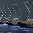 Ameriabank wins in 4 categories at AMX Awards 2026