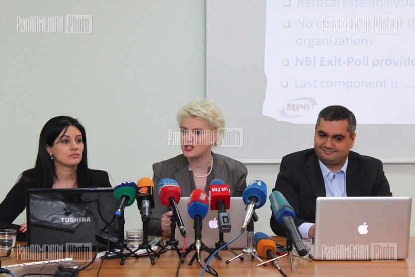 Gallup International Association and ArmeniaTV present results of pre-electoral survey
