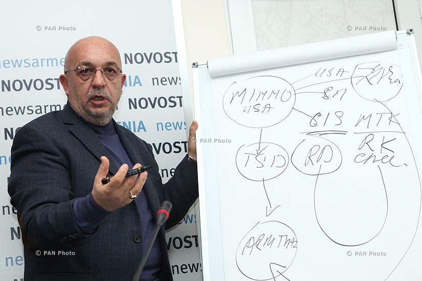 «Technology and Science Dynamics Inc/Armtab Technologies» ընկերության նախագահ Վահան Շաքարյանի մամուլի ասուլիսը