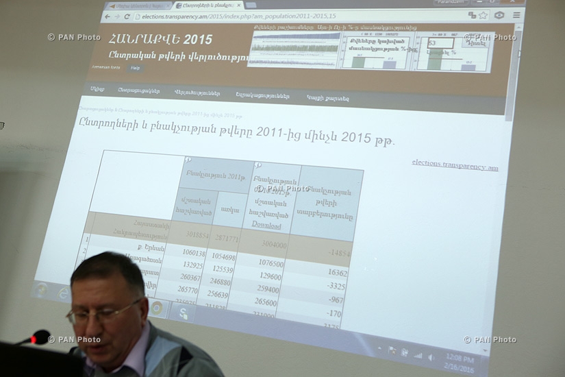 Пресс-конференция исполнительного директора антикоррупционного центра «Transparency International» Варужана Октаняна