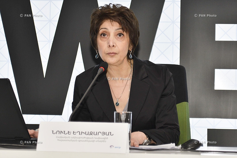Карина робертовна егиазарян
